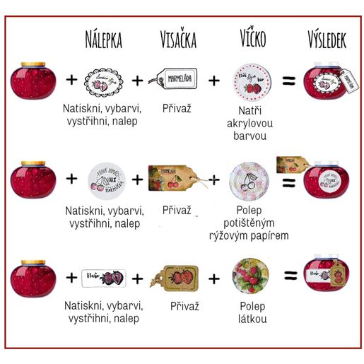 Razítka Aladine Stampo Hobby, 35 ks - Marmelády