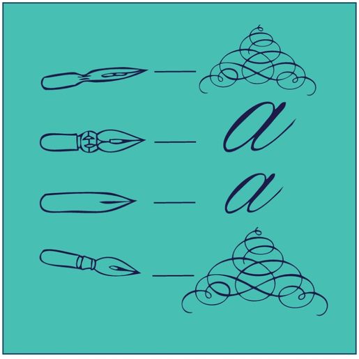 Kaligrafická perka Aladine, 4 ks - anglická kaligrafie